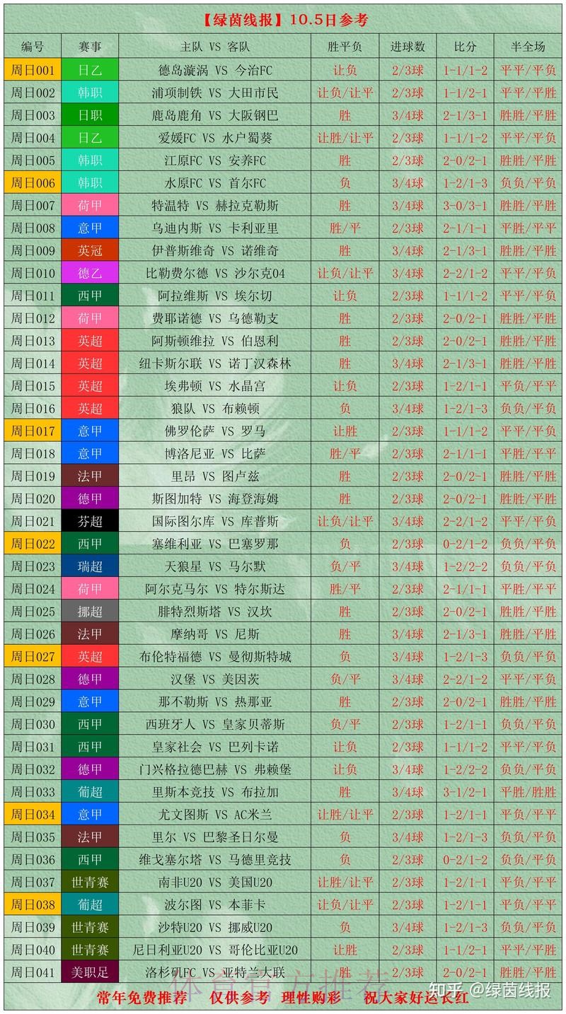 世界杯滚球分析官方