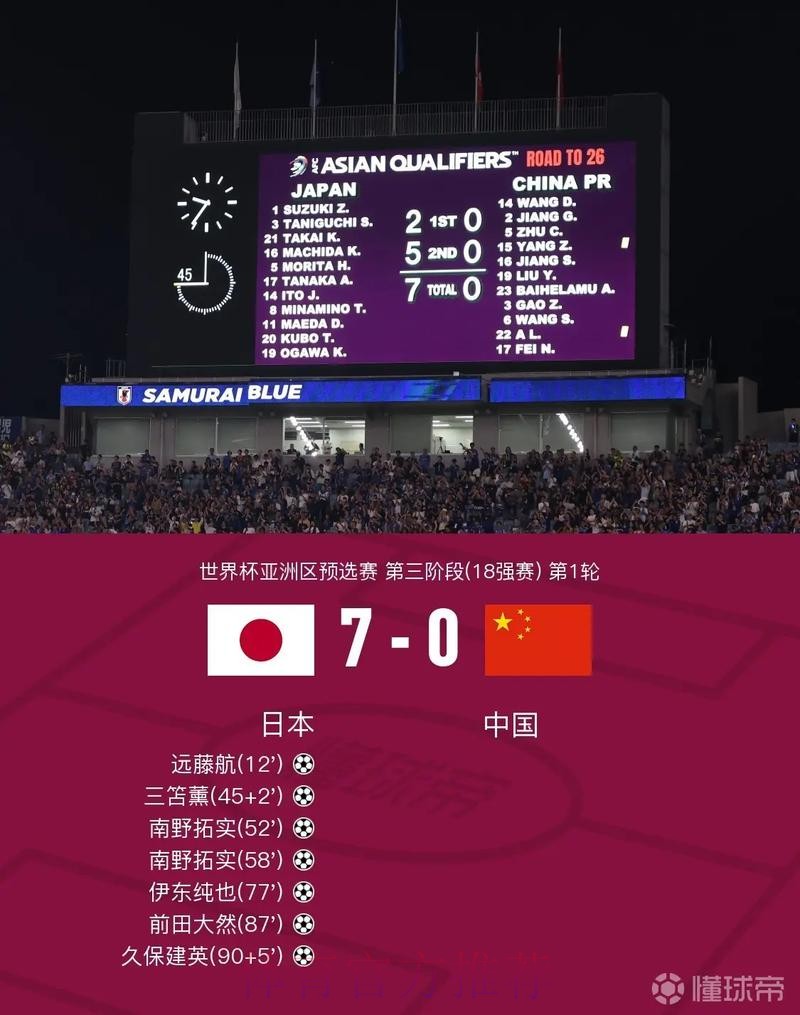 世界杯比分软件热门