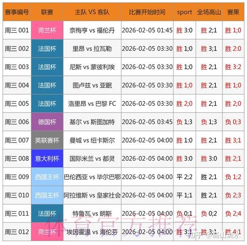 世界杯滚球分析官方
